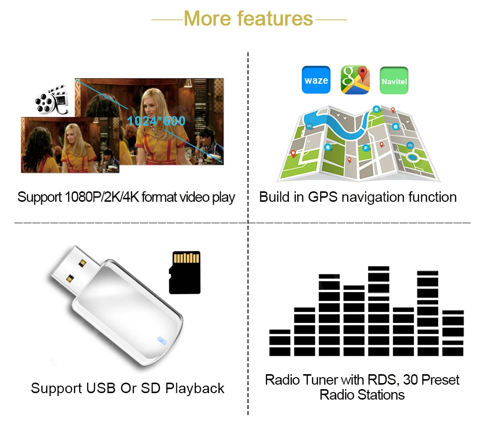 Top Isudar Car Multimedia Player dvd automotivo Android 8.0 For Mercedes/Benz/W211/E200/E220/E300 GPS Radio Bluetooth USB DVR DAB 20