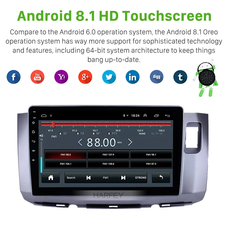Best Harfey 10.1 inch Android 8.1 Auto Stereo Car GPS Radio for Perodua Alza 2010 with Bluetooth WIFI AUX support Carplay SWC TPMS 2
