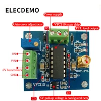 Demo board 