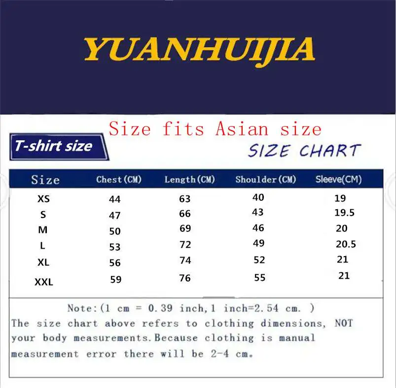 Y