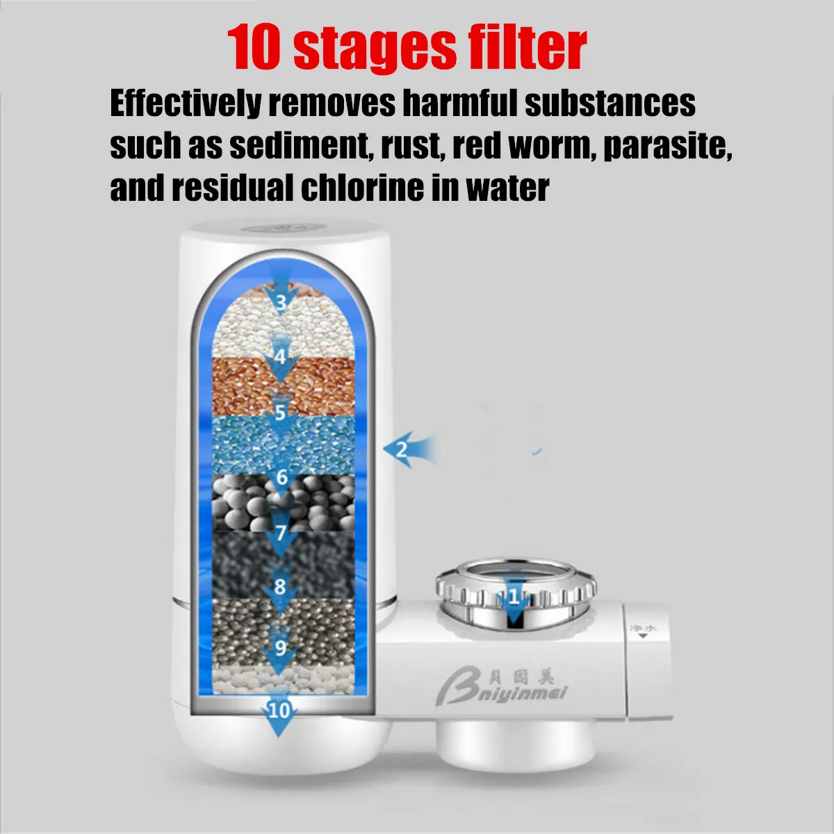 10 водопроводной очиститель воды кухонный кран моющийся керамический Перколятор фильтр для воды Удаление ржавчины бактерий Сменный фильтр