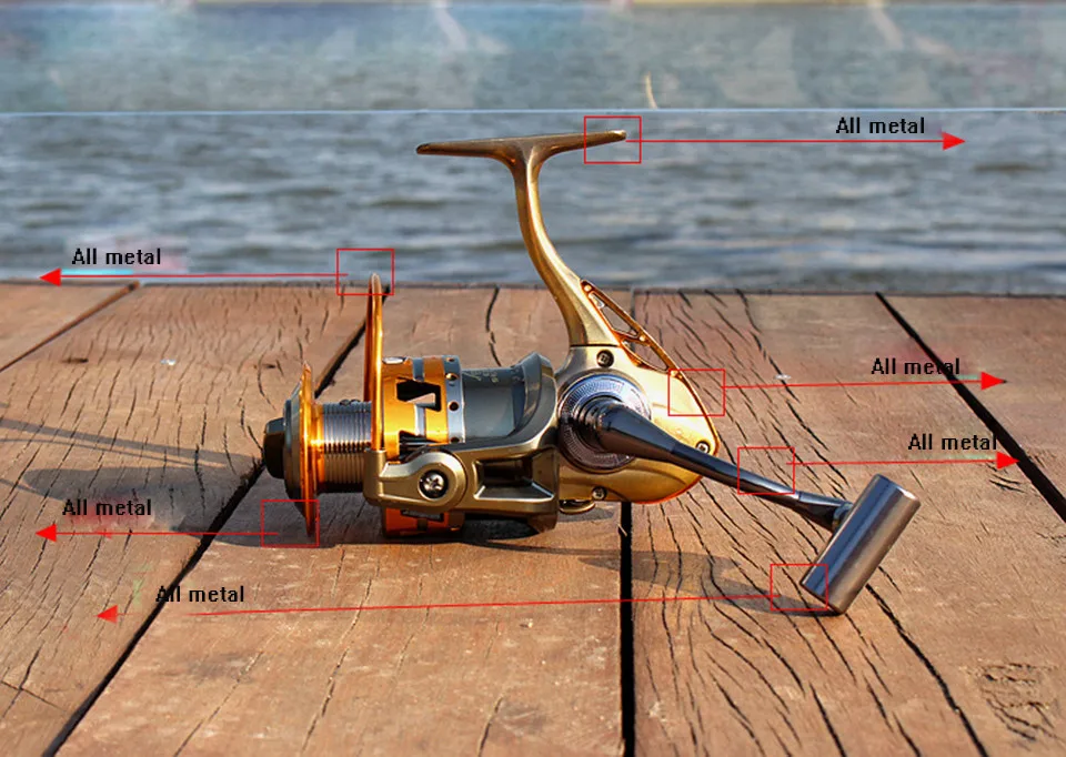 Все металлические "песочные часы" спиннинг Рыбалка Катушка 12 + 1BB превосходное колеса для пресной воды морской Рыбалка 3000-7000 серии
