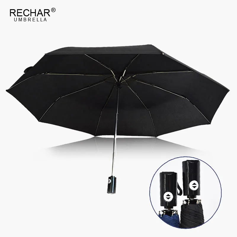 Luxury Umbrella Brands