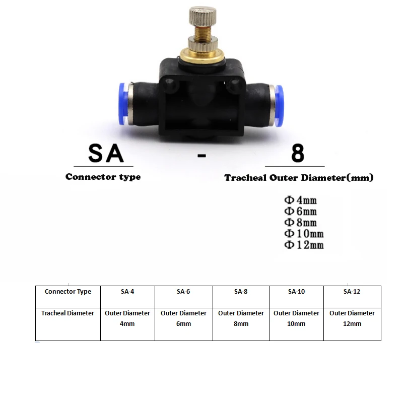 Пневматический дроссельный клапан SA4 6 8 10 12 мм OD шланг трубка с контролем скорости потока воздуха клапан соединитель фитинг контроль скорости воздуха лер