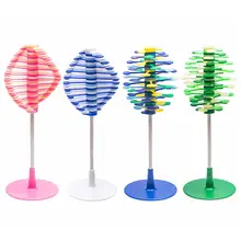 Серия креативных орнаментов Fei, навязчивые, компульсивные, декомпрессионные, Вращающиеся Леденцы, игрушки для декомпрессии