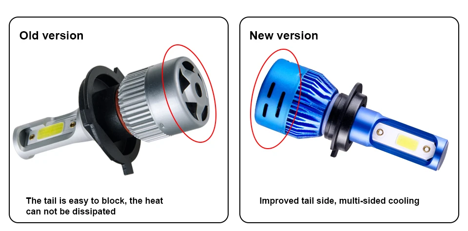 ATcomm светодиодный H4 H7 Мини Автомобиль Turbo лампы для передних фар 12V 6500K 4300K 8000Lm 72 Вт COB HB3 HB4 H11 H8 H9 24V светодиодный H1 Авто лед фары