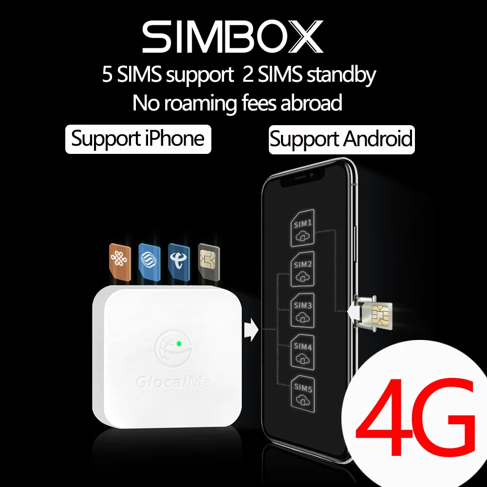 

4G SIMBOX 5SIM 3Standby Box 3SIM Activate Online at the same time SIM ADD for i Phone 6/7/8/X/XS MAX and Android SIM at home