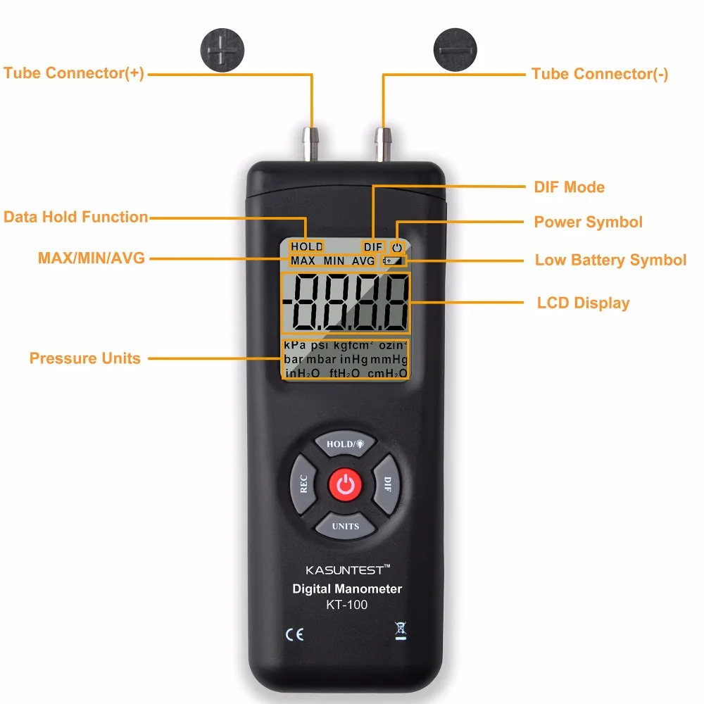 gas pressure meter
