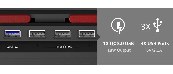 Suaoki S270 150WH портативный источник питания QC3.0 электростанция с AC/DC/USB выходами для планшетов ноутбуков телефонов кемпинга аварийной ситуации