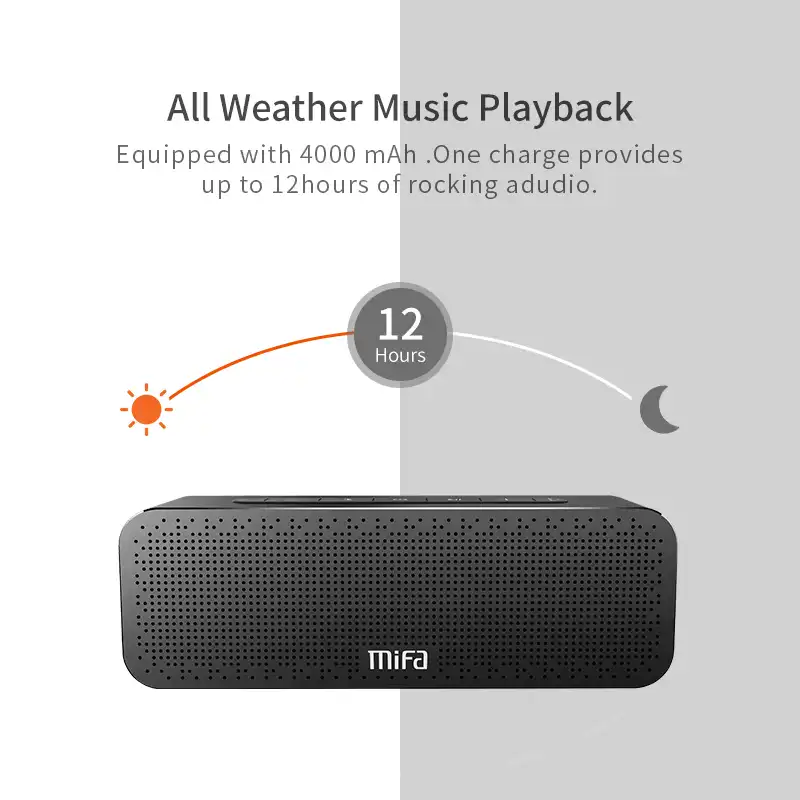 mifa a20 aliexpress