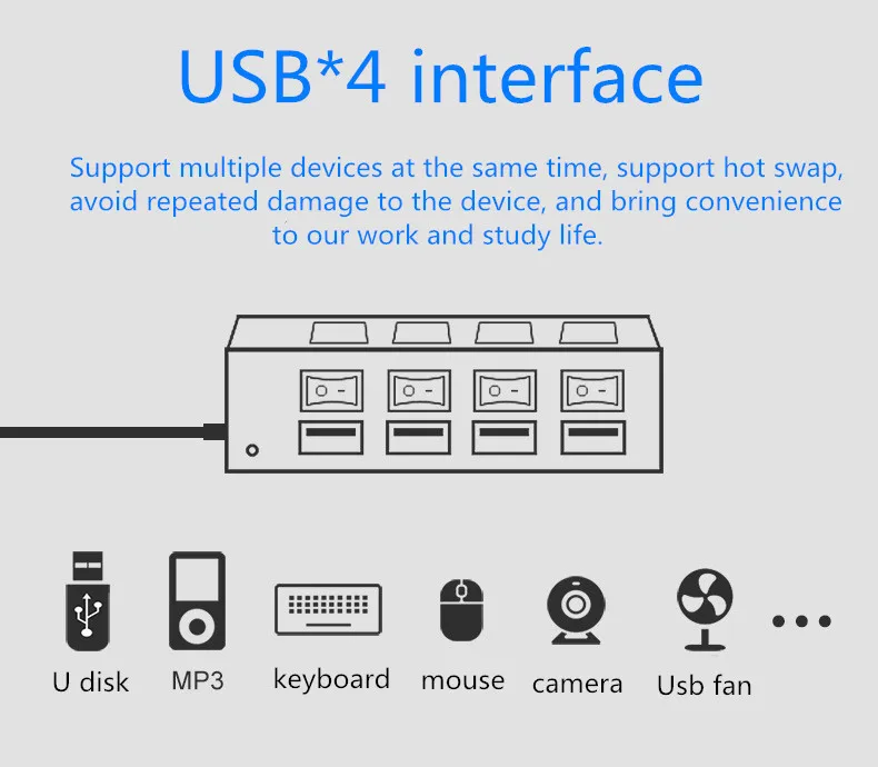 Usb-хаб 2,0 мульти USB 2,0 концентратор высокоскоростной светодиодный 4/7 портов usb-разветвитель для пк, компьютера, аксессуаров, ноутбука с вкл/вкл