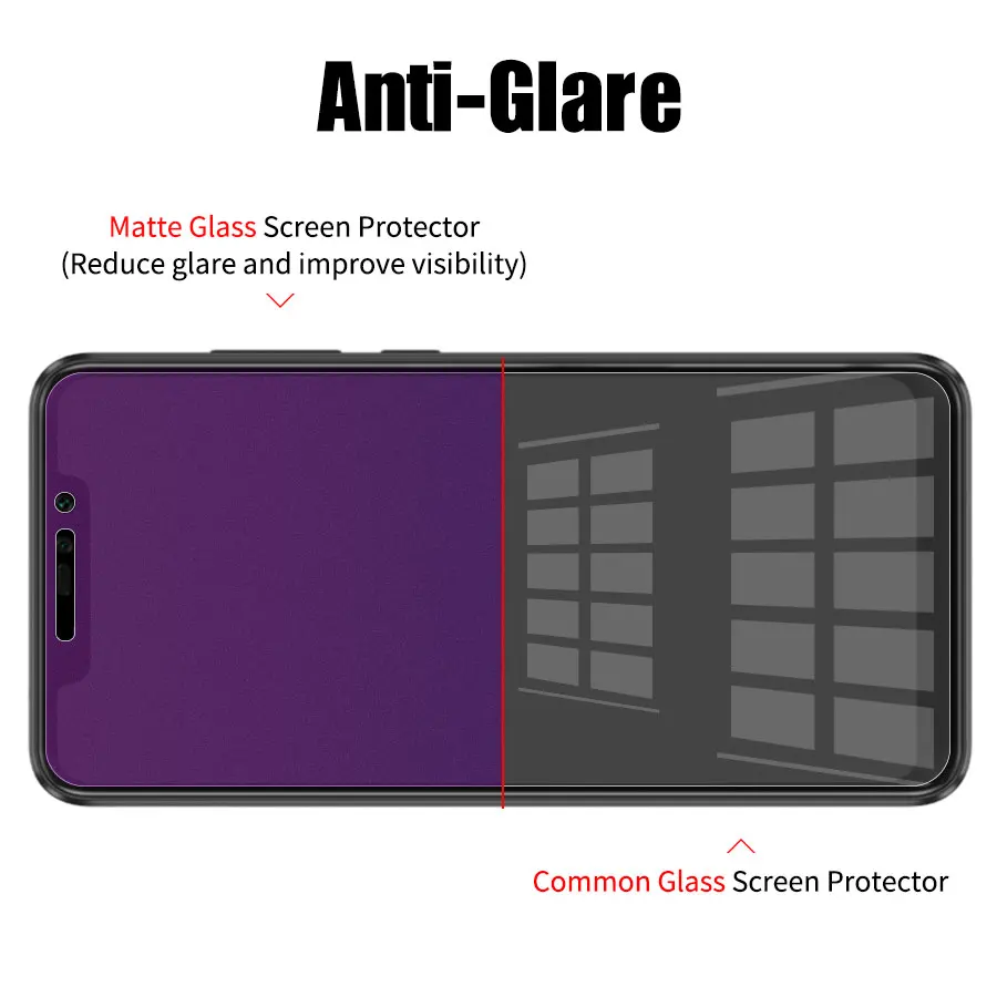 Против следов от пальцев матовый анти фиолетовый светильник из закаленного стекла для Xiao mi Red mi Note 7 8 K20 Pro mi A3 CC9e 9T Pro 9 Lite