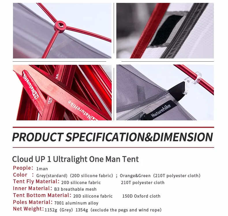 aeProducto.getSubject()