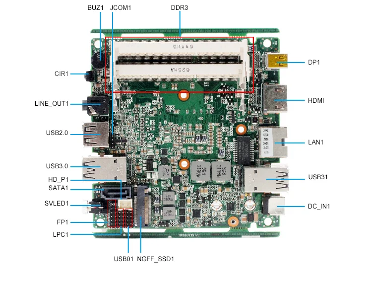 10*10 см мини-ПК baord с 4-м i3/i5/i7-4200U 2* ram слот 1* LAN 1* HD 1* DP 4* USB3.0 1* USB2.0 1* NGFF 1* Поддержка M-PCIE wi-Fi