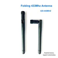 Communication Equipment