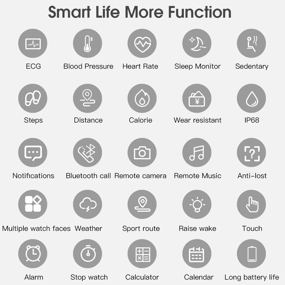 Спортивные бизнес часы мужские L7 Bluetooth Смарт ЭКГ + PPG HRV пульсометр кровяное