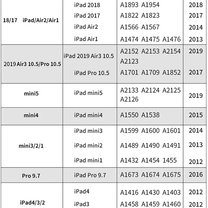 Магнитный чехол-книжка с милым мультяшным авокадо для Apple iPad Mini 5, чехол для iPad Mini 2 3 4 из искусственной кожи, складной чехол-книжка для планшета