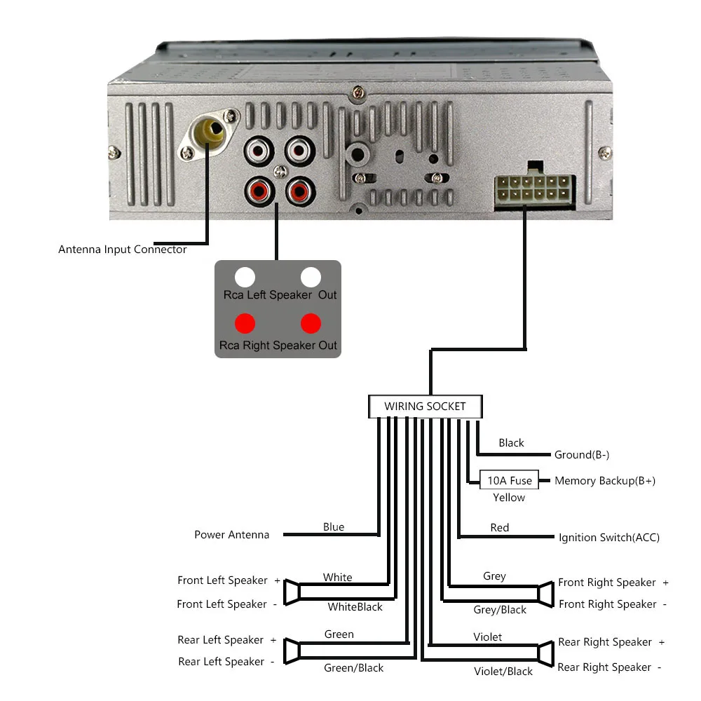 JSD-520