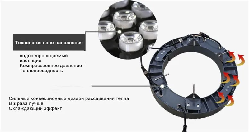 Светодиодный светильник для ландшафтного дерева, Открытый Точечный светильник, AC220V DC24V 36 Вт 48 Вт 60 Вт DMX512RGB, высокая мощность, беседка, дерево, колонна, освещение сада