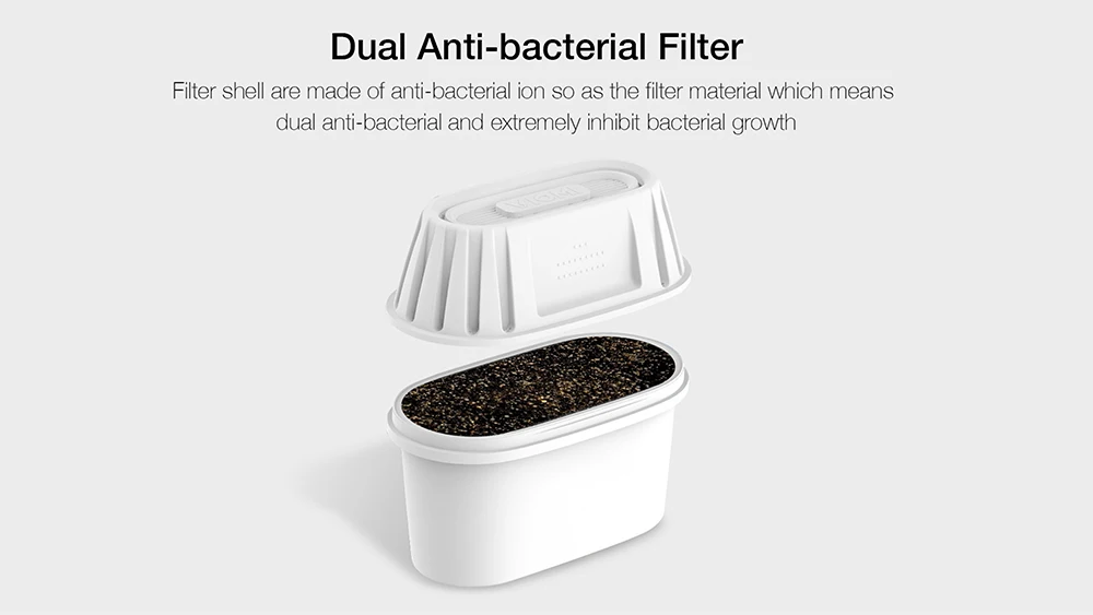 Original Xiaomi Viomi L1 Ultra Filter 7 Layers Multi-effect Smart Antibacterial Kettle Filter Activated Carbon Exchange UV Disfection (4)