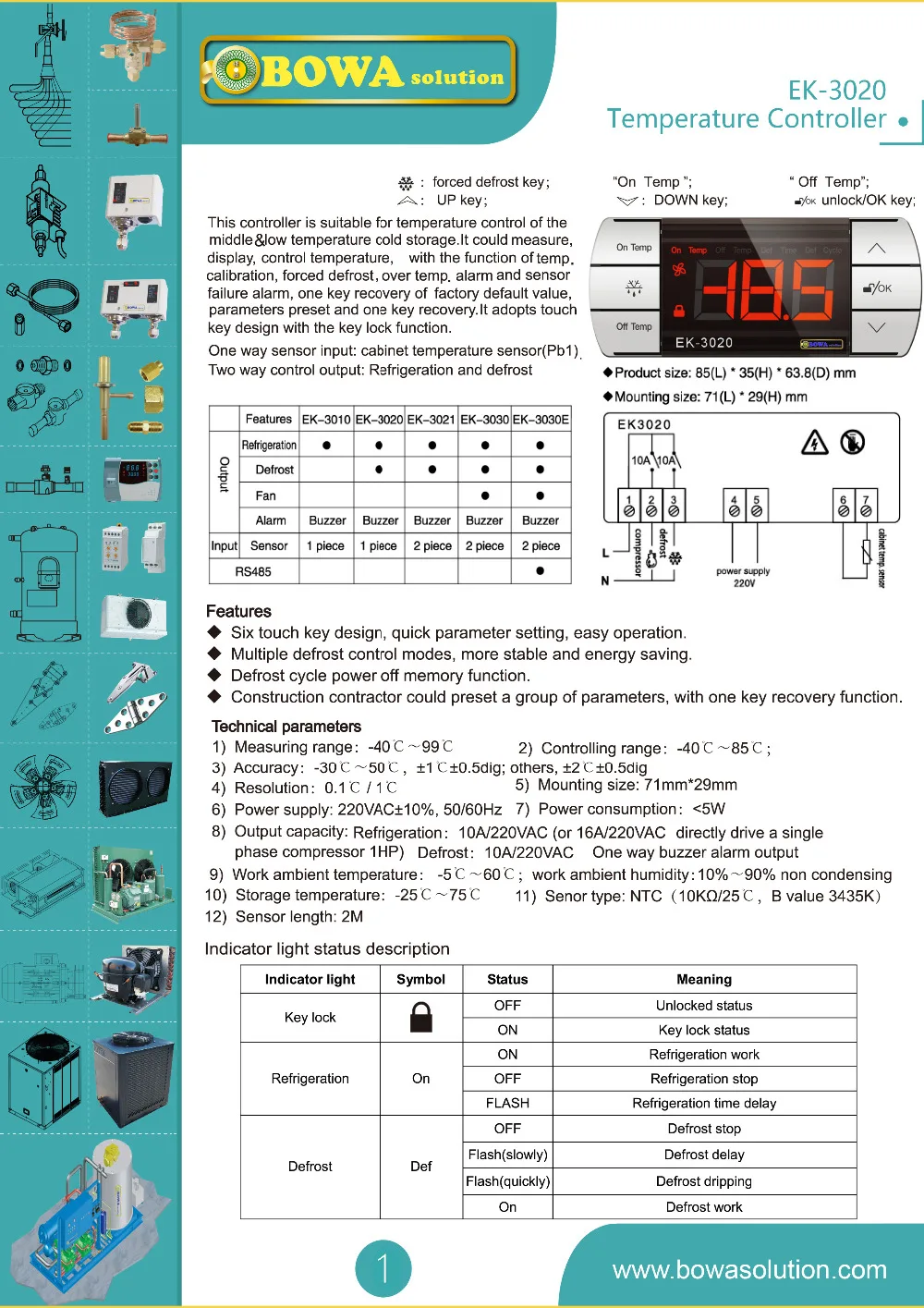EK3020a