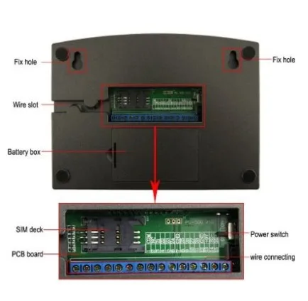 wireless gsm alarm system.jpg