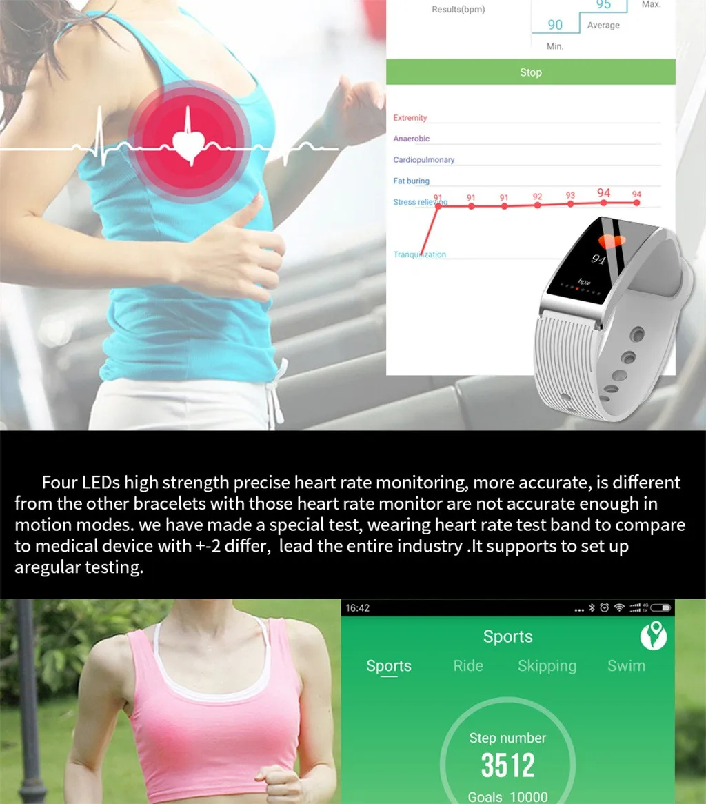 Спортивные Смарт-часы GPS фитнес водонепроницаемый монитор сердечного ритма Bluetooth Смарт часы браслет для IOS/Andorid 19Mar29