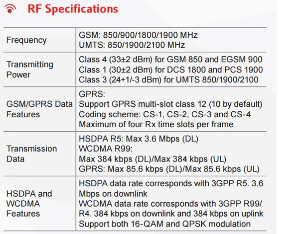 Queclink WCDMA/GSM устройство слежения автомобиля GV300W gps трекер Поддержка 3g