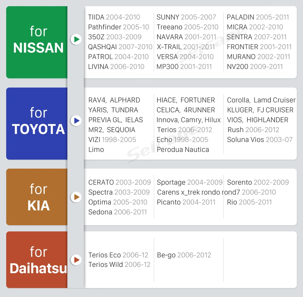 toyota nissan kia rav4 honda vw hyundai