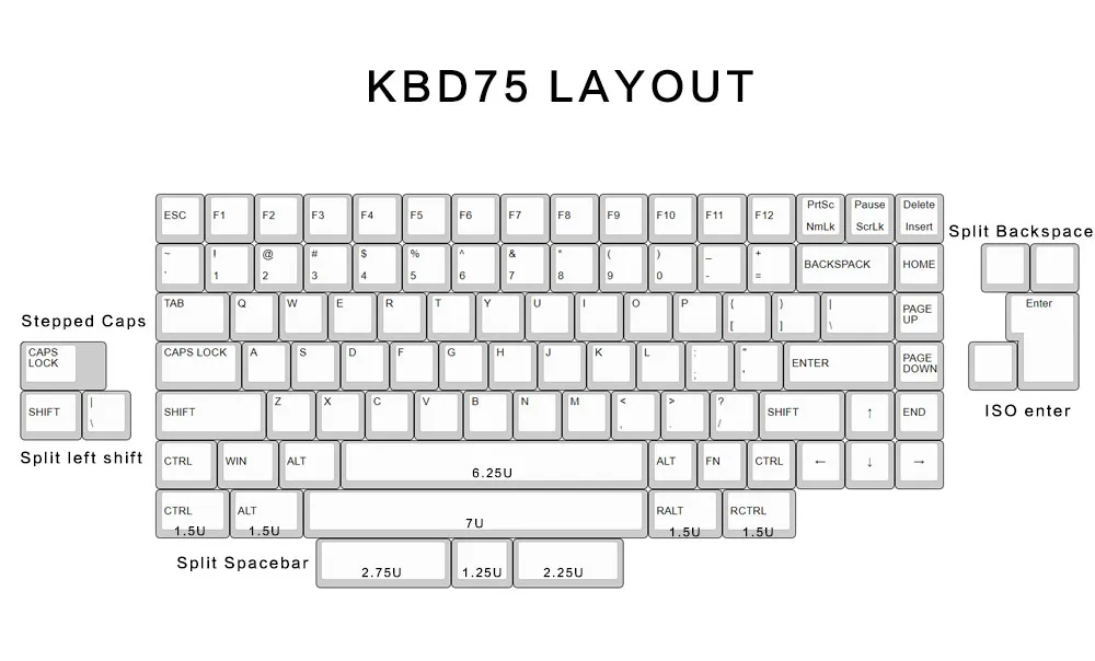 kbd75