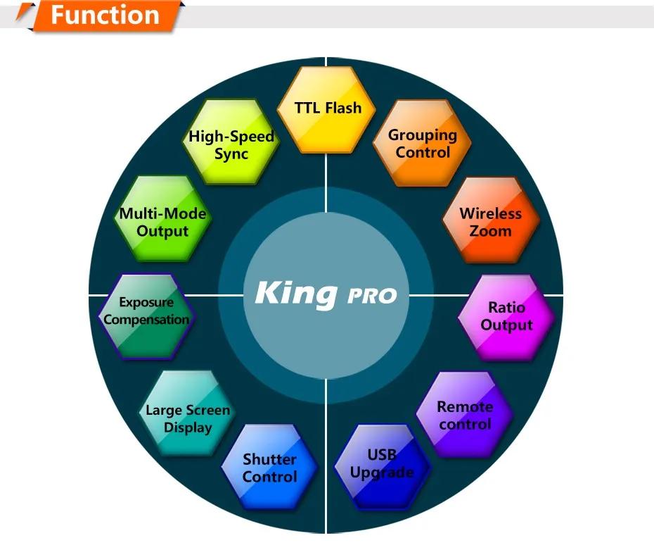 King-PRO-For-Canon_02