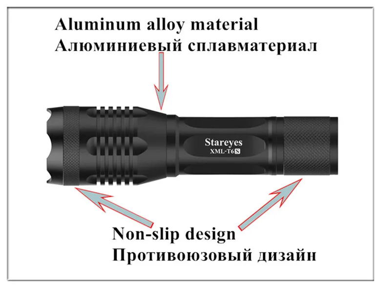 Оптовая продажа 40 шт. последние супер яркий CREE XML-T6S 4000LM светодиодный фонарик Масштабируемые фонарик 18650 Перезаряжаемые батареи Зарядное