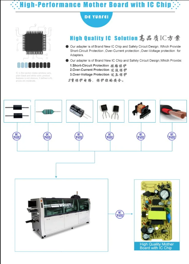 50 шт. 5V3A AC 100 V-240 адаптер конвертер DC 5 V 3A/3000mA Питание штепсельная вилка европейского стандарта AC/DC 5,5 мм x 2,1 мм-2,5 мм