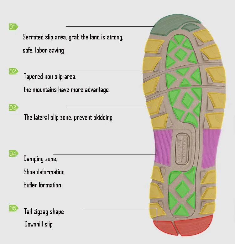 hiking shoes