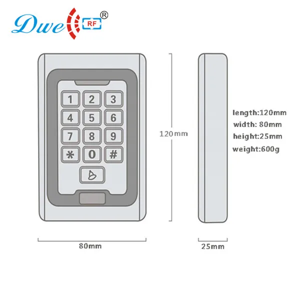 contactless chip reader