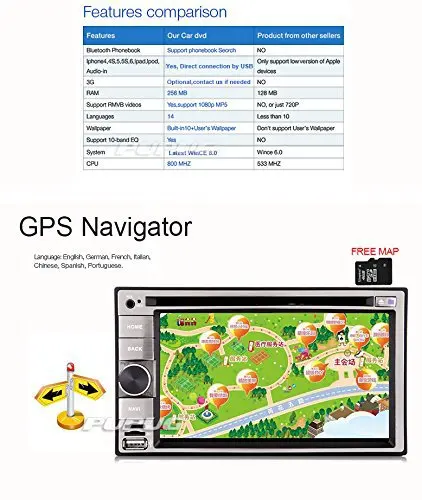 Sale 2Din Car DVD Player GPS Nav with Bluetooth AM/FM Radio In Dash Touchscreen Car Stereo Audio iPod Aux+Free Wireless Camera 1