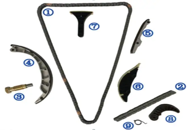 

6649970194 Timing chain kit FOR Ludi / Rest / Aiteng 2.0L D20DT
