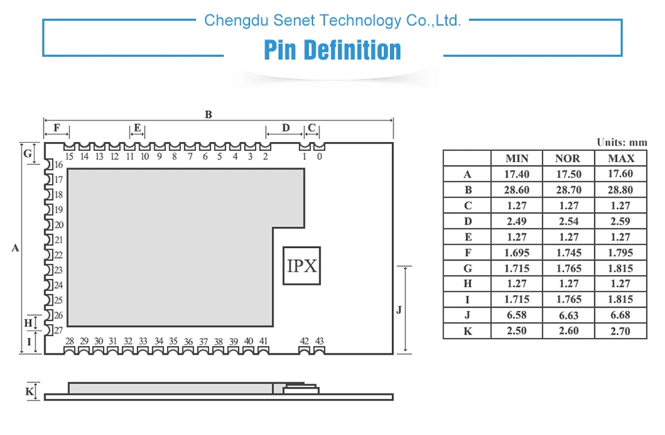 E73-2G4M04S nRF52832 2.4GHz wireless rf module (5)