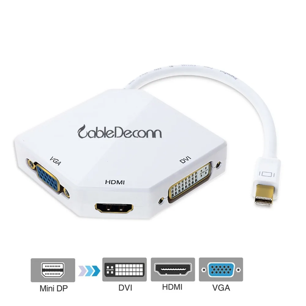 Адаптер Thunderbolt 2 hub Mini DisplayPort to HDMI VGA DVI многопортовый кабель 3 в 1 конвертер для Apple
