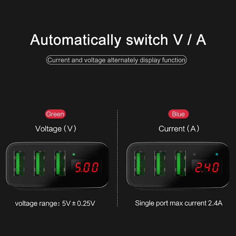 USAMS светодиодный 3 дисплея USB зарядное устройство для samsung EU US Plug Max 3A Смарт Быстрая зарядка мобильного телефона зарядное устройство для iPhone Xiaomi huawei