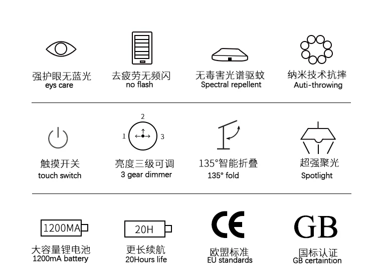Светодиодный фонарь с сенсорным управлением, Открытый фонарик SOS USB зарядное устройство 1200mA bettery 3 набор регуляторов освещения Eyecare 135 градусов складной 20 часов работы