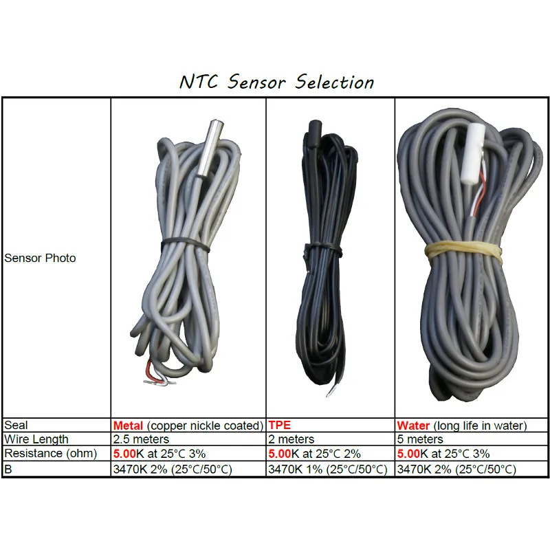 Koop ZL 6230A +, 30A Uitgang, Digitale, Temperatuurregelaar, Thermostaat, Lilytech