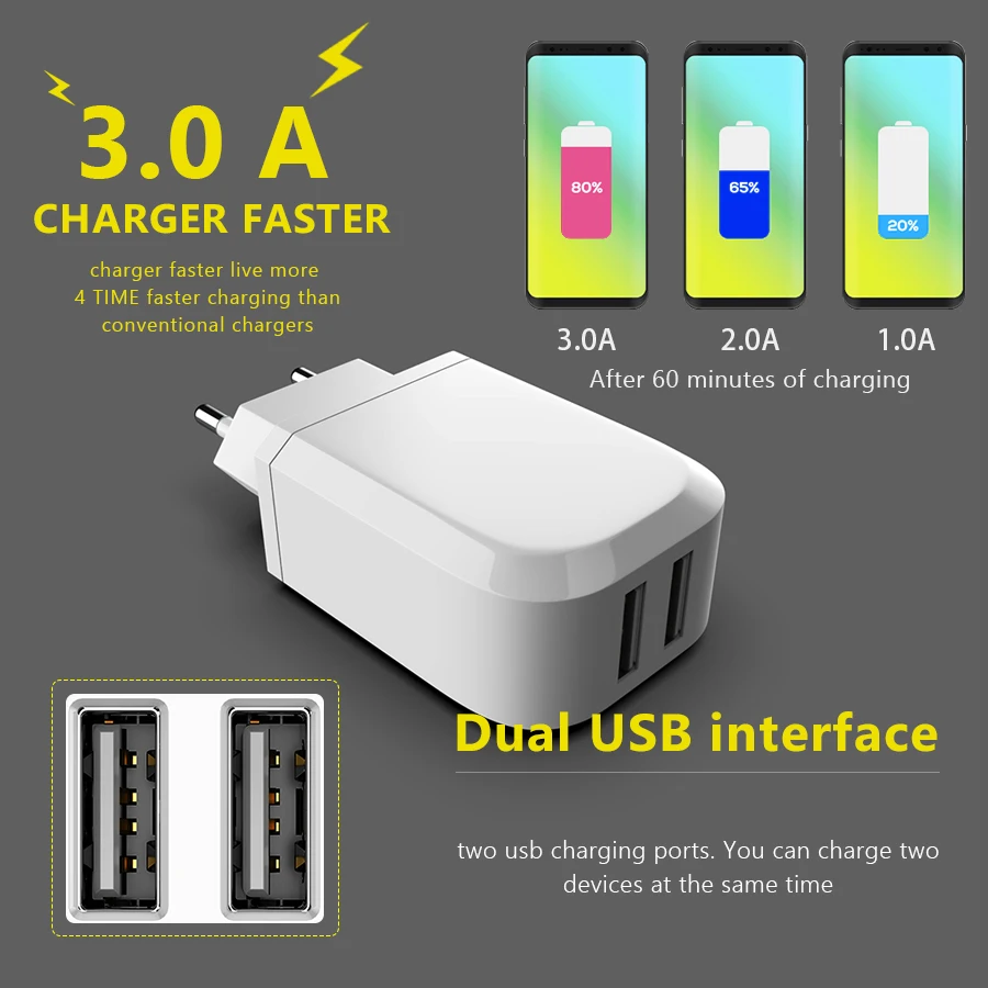 CBAOOO Универсальный 15 W 5 V 3A usb зарядное устройство для Iphone 7 8 ЕС Подключите мобильный телефон быстрое зарядное устройство для зарядки для Samsug s8...