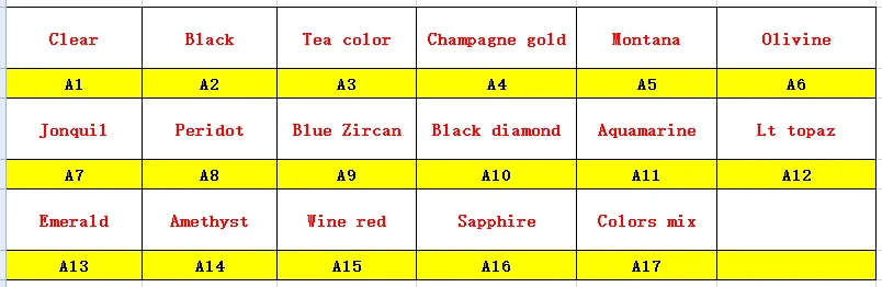 Rectangle A1-A17