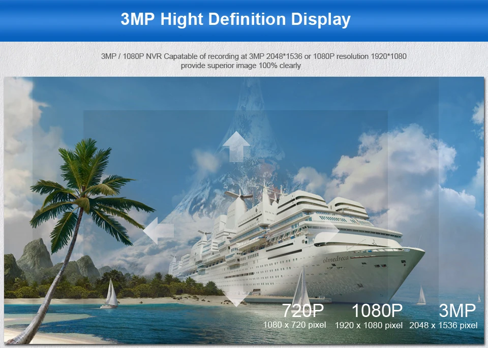 3MP