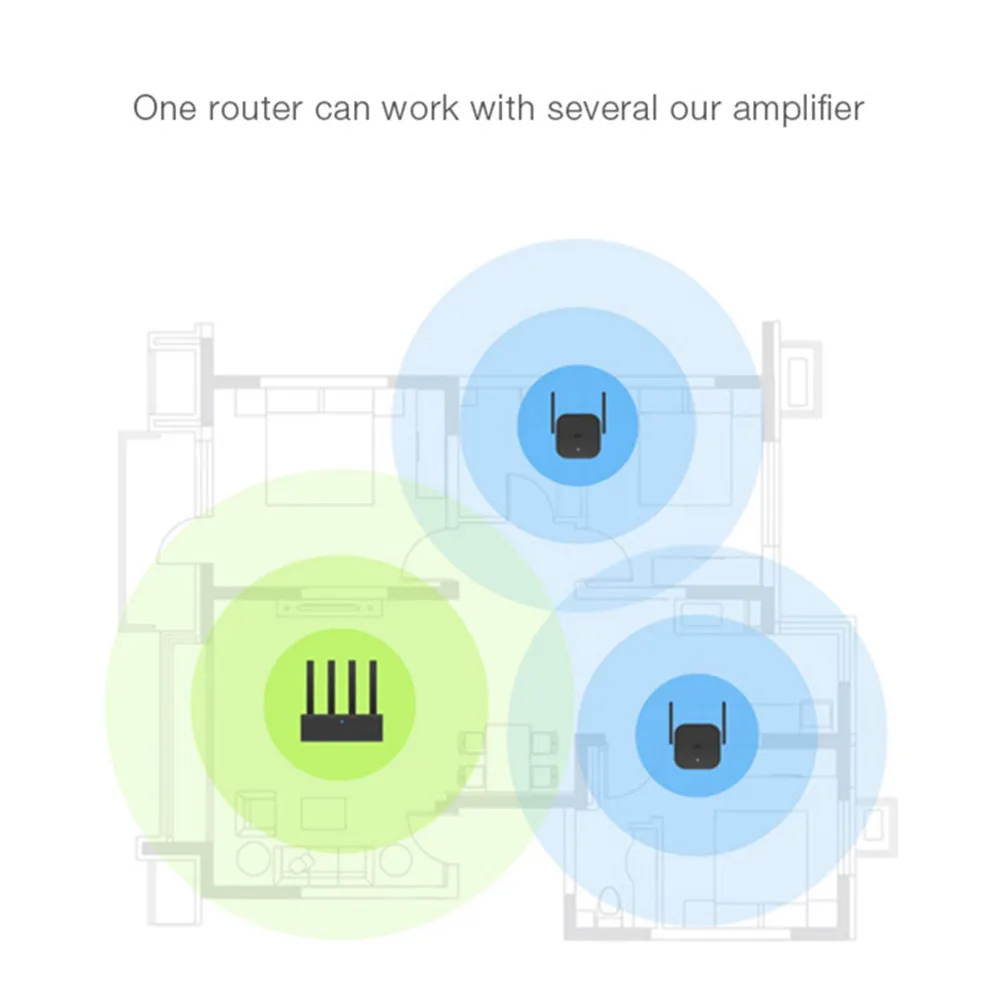 Оригинал Сяо mi Pro 300 м Wi Fi усилитель повторителя 2.4g WiFi сигнала Extender Roteador приложение