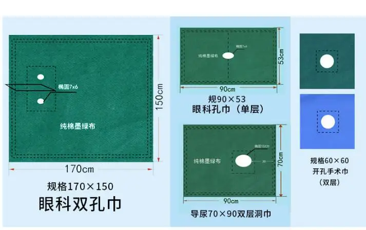 Хлопок хирургический набор больница дезинфекция посылка 320*150 см