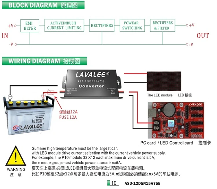 Lavalee преобразователя 12 V/24 V постоянного тока до 5V15A ультра тонкий светодиодный Такси светодиодный знак Мощность питания