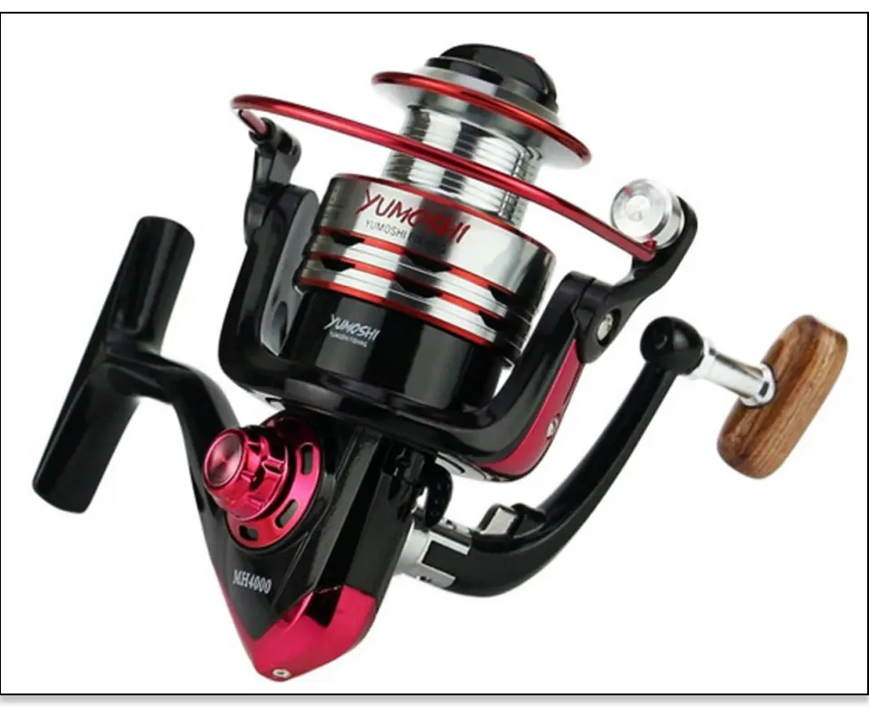 Fishing Reel Ratio Chart