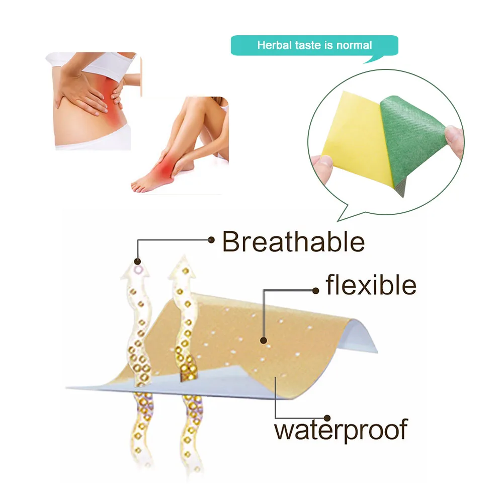 Sumifun 8 шт болеутоляющий пластырь расслабляющий боли в спине массаж Китайский Природных лечебных Пластыри для лечения артрита C1469